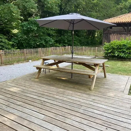 Villa La Demeure Landaise *